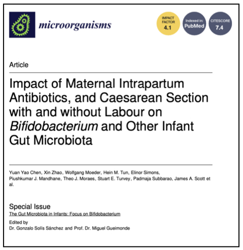 microorganisms journal cover